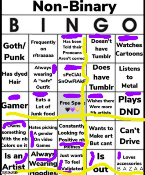 I'm so good at this game | image tagged in non-binary bingo | made w/ Imgflip meme maker