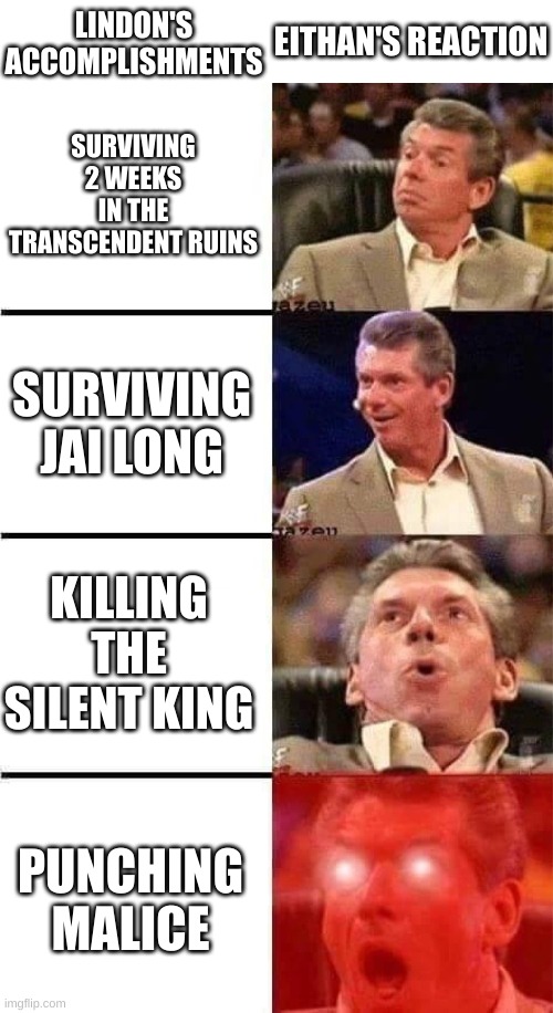 LINDON'S ACCOMPLISHMENTS; EITHAN'S REACTION; SURVIVING 2 WEEKS IN THE TRANSCENDENT RUINS; SURVIVING JAI LONG; KILLING THE SILENT KING; PUNCHING MALICE | image tagged in memes,blank transparent square,vince mcmahon reaction w/glowing eyes | made w/ Imgflip meme maker