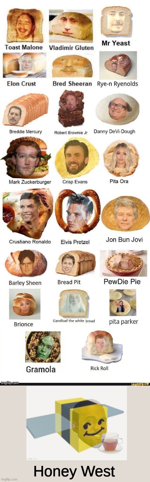 bread people you may know | Honey West | image tagged in bread | made w/ Imgflip meme maker
