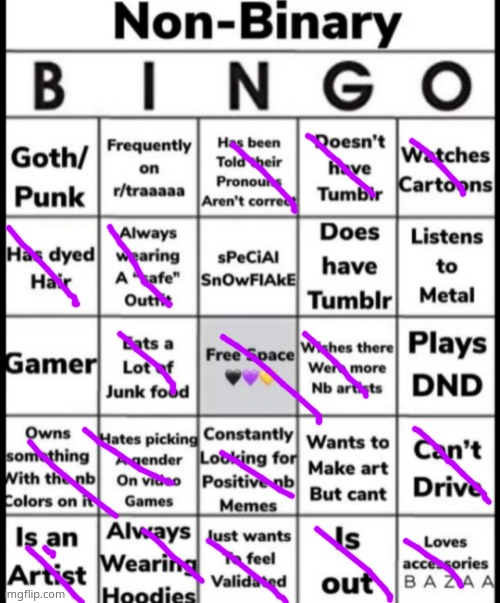 ive been gone for a while- | image tagged in non-binary bingo | made w/ Imgflip meme maker