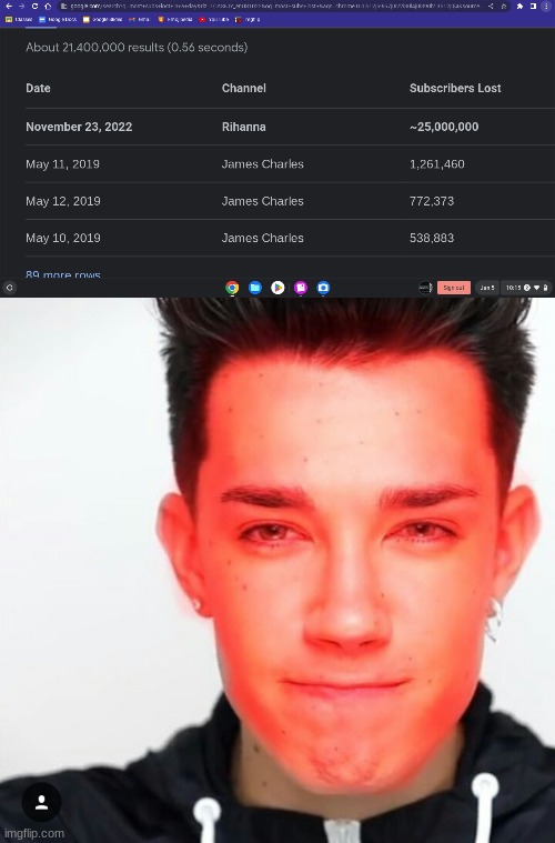 James Charles records broken by a lot | image tagged in james charles | made w/ Imgflip meme maker