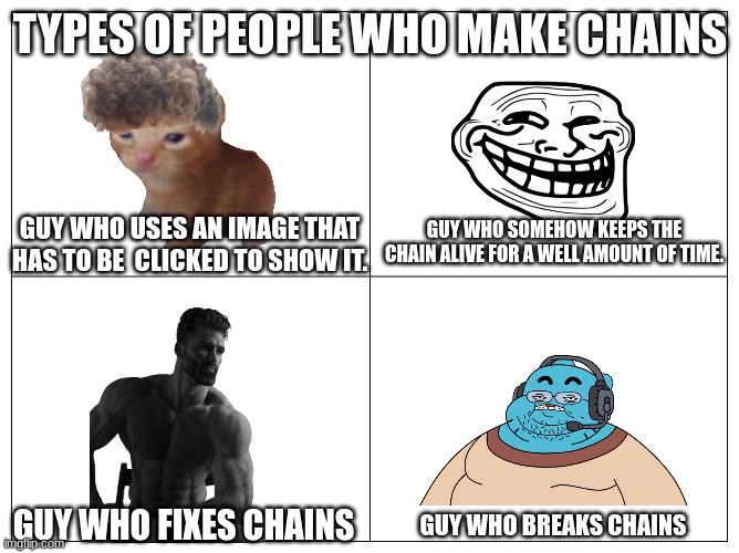 Yes | TYPES OF PEOPLE WHO MAKE CHAINS; GUY WHO USES AN IMAGE THAT HAS TO BE  CLICKED TO SHOW IT. GUY WHO SOMEHOW KEEPS THE CHAIN ALIVE FOR A WELL AMOUNT OF TIME. GUY WHO FIXES CHAINS; GUY WHO BREAKS CHAINS | image tagged in four panel rage comic | made w/ Imgflip meme maker