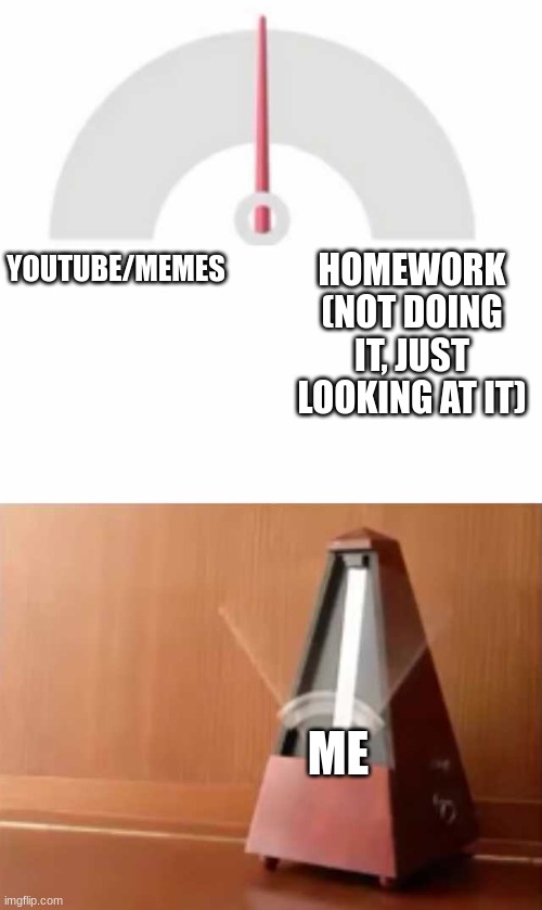 YOUTUBE | HOMEWORK (NOT DOING IT, JUST LOOKING AT IT); YOUTUBE/MEMES; ME | image tagged in metronome,youtube,memes,homework,adhd | made w/ Imgflip meme maker