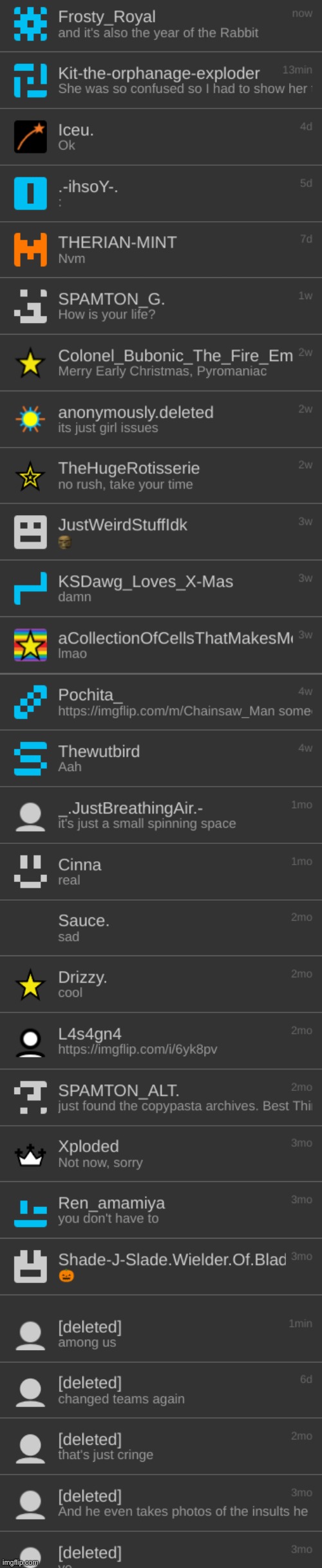 Behold. My memechats | made w/ Imgflip meme maker