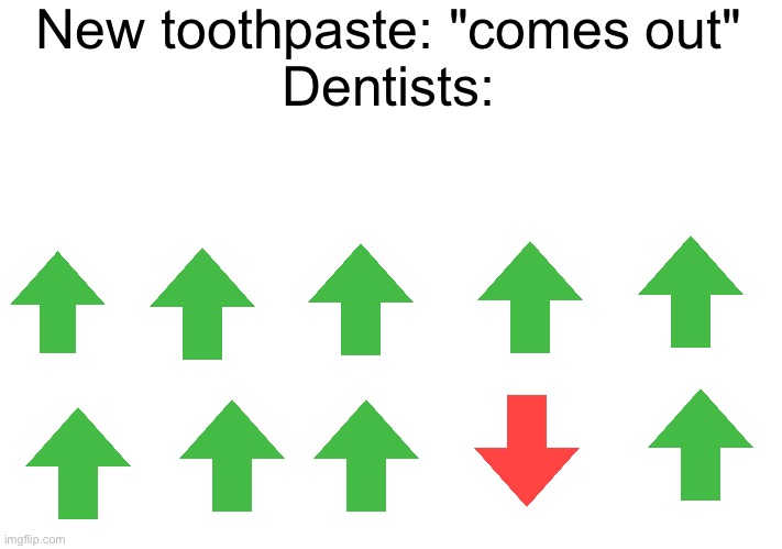 New toothpaste: "comes out"
Dentists: | image tagged in memes,blank transparent square,toothpaste,dentist,dentists | made w/ Imgflip meme maker