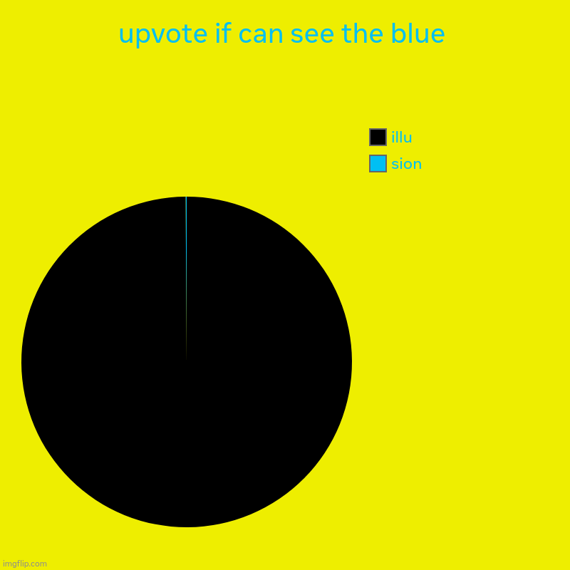 \_(' ')_/ | upvote if can see the blue | sion, illu | image tagged in charts,pie charts | made w/ Imgflip chart maker