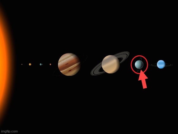 location reveal!1!!1 | image tagged in our solar system | made w/ Imgflip meme maker
