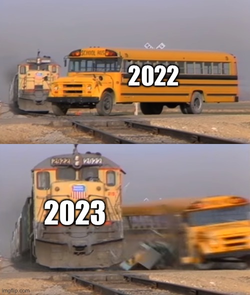 A train hitting a school bus | 2022; 2023 | image tagged in a train hitting a school bus | made w/ Imgflip meme maker
