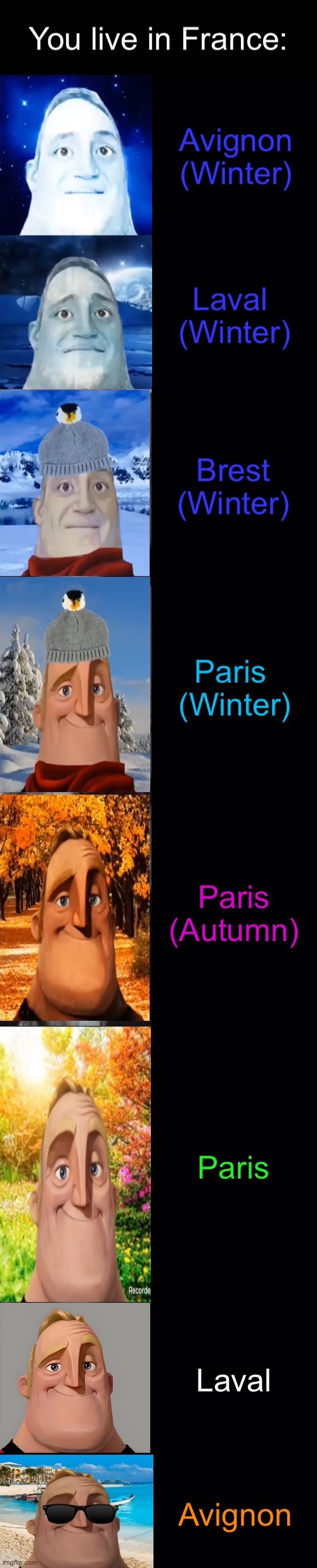 Another Cold To Hot Meme! | image tagged in mr incredible becoming cold to hot | made w/ Imgflip meme maker
