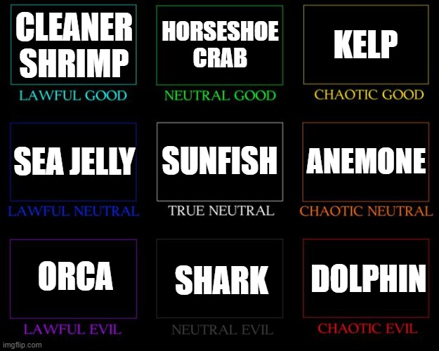 Alignment Chart | CLEANER SHRIMP; HORSESHOE CRAB; KELP; SUNFISH; ANEMONE; SEA JELLY; ORCA; SHARK; DOLPHIN | image tagged in alignment chart | made w/ Imgflip meme maker