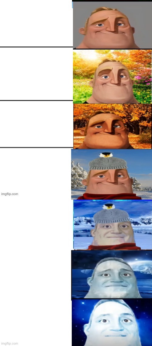 Mr Incredible Becoming Cold Blank Meme Template