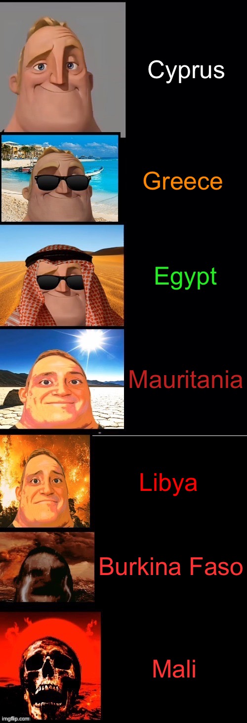 You Live In This Country: | Cyprus; Greece; Egypt; Mauritania; Libya; Burkina Faso; Mali | image tagged in mr incredible becoming hot | made w/ Imgflip meme maker