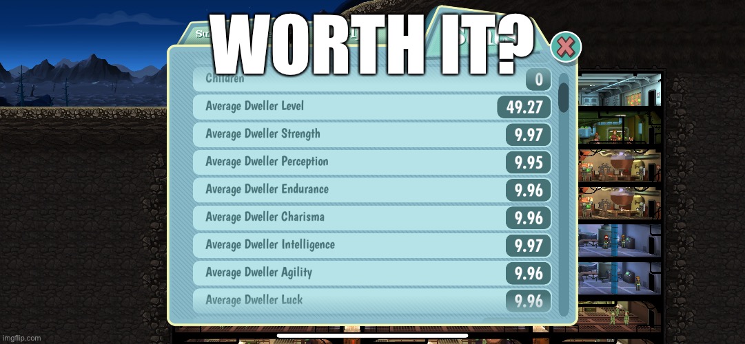 WORTH IT? | made w/ Imgflip meme maker