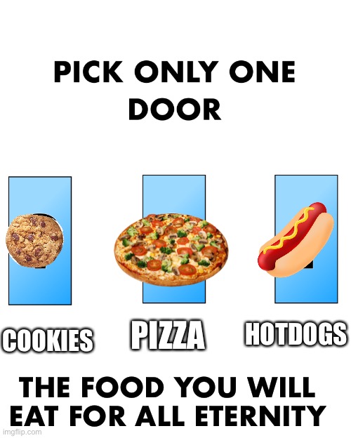 Pick only one food to eat for all eternity... cookies, pizza, or hotdogs | PIZZA; HOTDOGS; COOKIES; THE FOOD YOU WILL EAT FOR ALL ETERNITY | image tagged in pick one door gameshow,choose one,pizza,food quiz | made w/ Imgflip meme maker