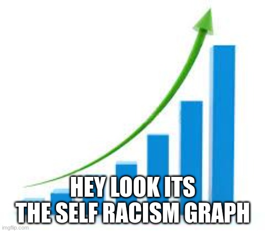 graph | HEY LOOK ITS THE SELF RACISM GRAPH | image tagged in graph | made w/ Imgflip meme maker