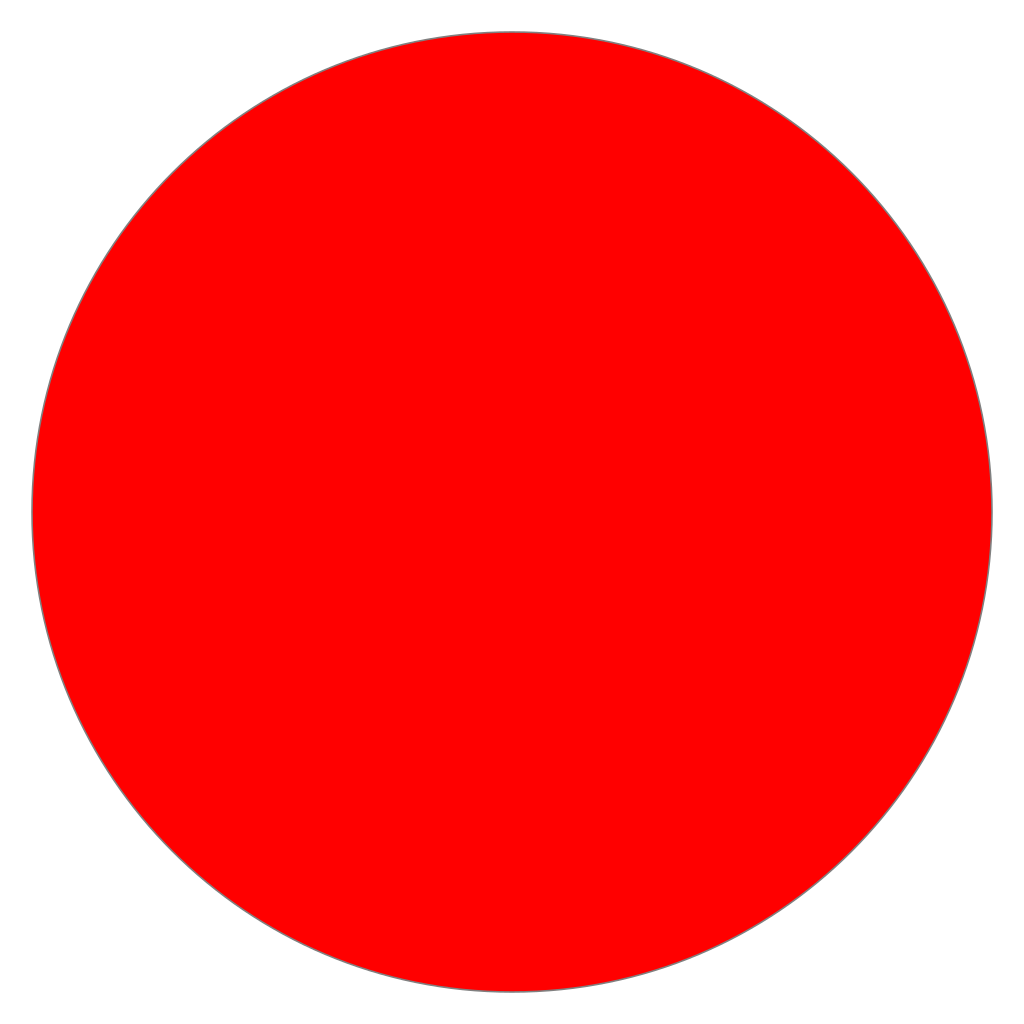 High Quality Red dot Blank Meme Template