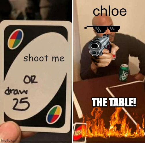 ohhhhhhhhhhhhhhhh I'm telling | chloe; shoot me; THE TABLE! | image tagged in memes,uno draw 25 cards | made w/ Imgflip meme maker