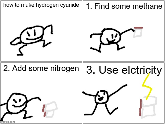 make sure the two gasses are together in a closed container to make it happen | how to make hydrogen cyanide; 1. Find some methane; 2. Add some nitrogen; 3. Use elctricity | image tagged in memes,blank comic panel 2x2 | made w/ Imgflip meme maker