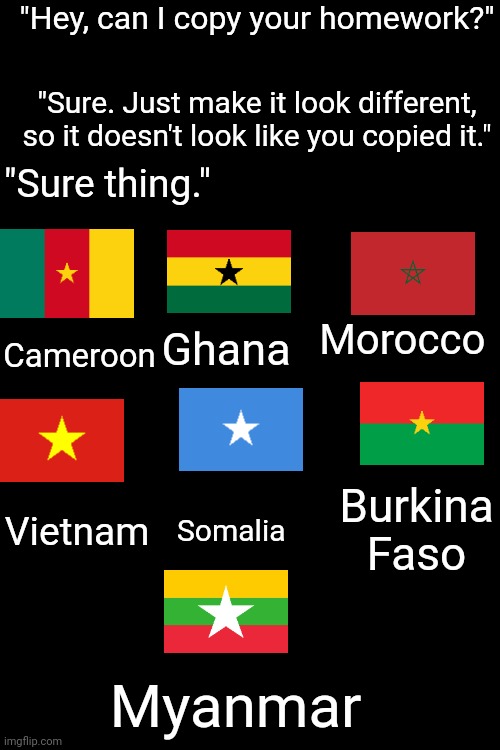Creativity at it's best. (Sorry if I offended anyone. Also, first time using a new font.) | "Hey, can I copy your homework?"; "Sure. Just make it look different, so it doesn't look like you copied it."; "Sure thing."; Morocco; Ghana; Cameroon; Burkina Faso; Somalia; Vietnam; Myanmar | image tagged in memes,funny,funny memes,meme,dank memes,dank meme | made w/ Imgflip meme maker