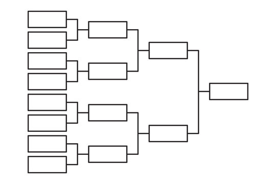 Tournament Template Blank Meme Template