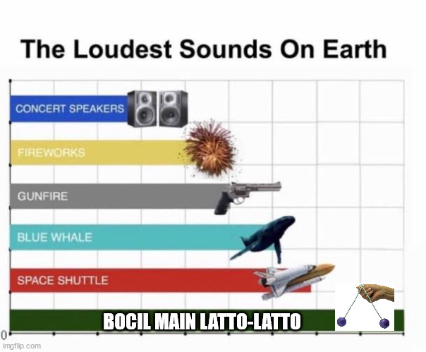 The Loudest Sounds on Earth | BOCIL MAIN LATTO-LATTO | image tagged in the loudest sounds on earth | made w/ Imgflip meme maker