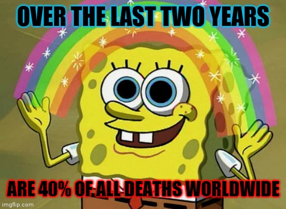 Unknown Cause Of Death | OVER THE LAST TWO YEARS; ARE 40% OF ALL DEATHS WORLDWIDE | image tagged in memes,imagination spongebob,adrenaline,ssshht | made w/ Imgflip meme maker