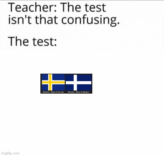 the test isn't that confusing - Imgflip