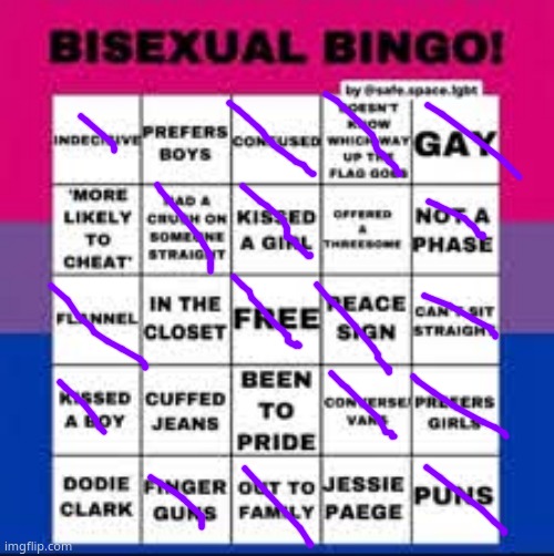 :> | image tagged in bisexual bingo card | made w/ Imgflip meme maker