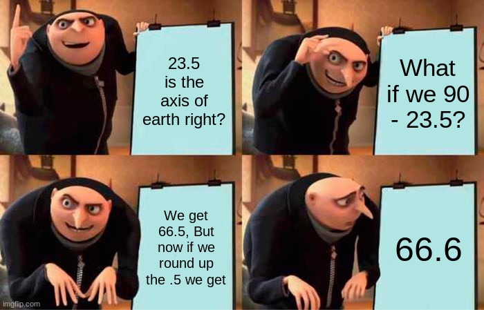 The truth of why the earth is called round. | 23.5 is the axis of earth right? What if we 90 - 23.5? We get 66.5, But now if we round up the .5 we get; 66.6 | image tagged in memes,gru's plan | made w/ Imgflip meme maker