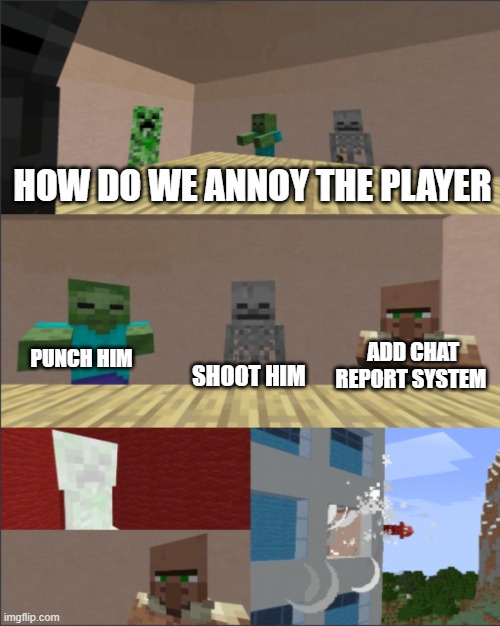 minecraft | HOW DO WE ANNOY THE PLAYER; ADD CHAT REPORT SYSTEM; PUNCH HIM; SHOOT HIM | image tagged in minecraft boardroom meeting | made w/ Imgflip meme maker