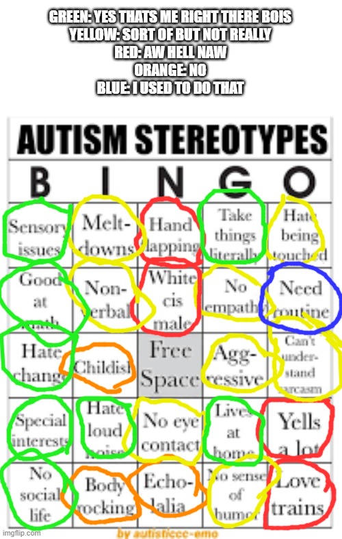 Voila, I did it | GREEN: YES THATS ME RIGHT THERE BOIS
YELLOW: SORT OF BUT NOT REALLY
RED: AW HELL NAW
ORANGE: NO
BLUE: I USED TO DO THAT | image tagged in autism stereotypes bingo | made w/ Imgflip meme maker