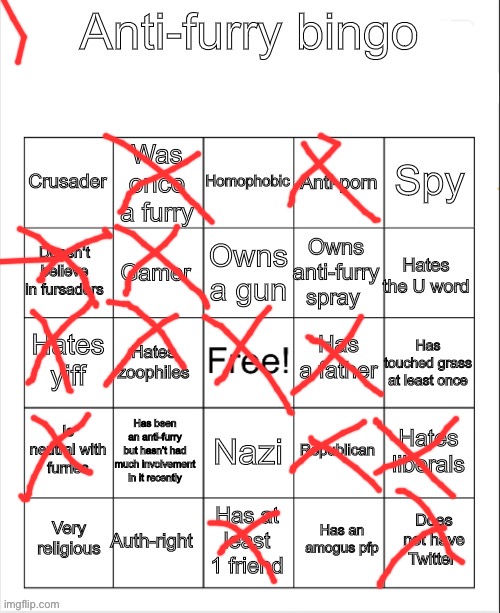 Yea I have never touched grass (joke) | image tagged in anti-furry bingo,memes,funny | made w/ Imgflip meme maker