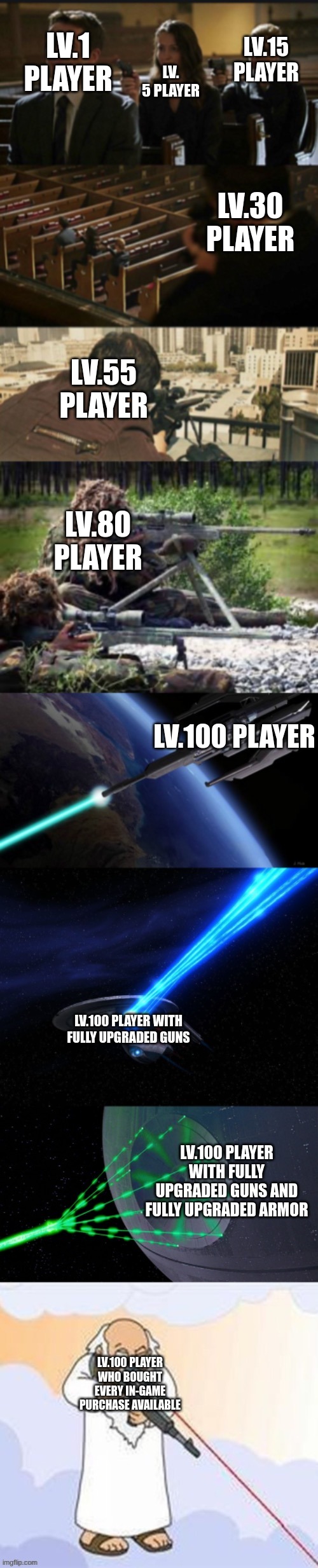 lol | LV.15 PLAYER; LV. 5 PLAYER; LV.1 PLAYER; LV.30 PLAYER; LV.55 PLAYER; LV.80 PLAYER; LV.100 PLAYER; LV.100 PLAYER WITH FULLY UPGRADED GUNS; LV.100 PLAYER WITH FULLY UPGRADED GUNS AND FULLY UPGRADED ARMOR; LV.100 PLAYER WHO BOUGHT EVERY IN-GAME PURCHASE AVAILABLE | image tagged in assassination chain with too many assassins | made w/ Imgflip meme maker