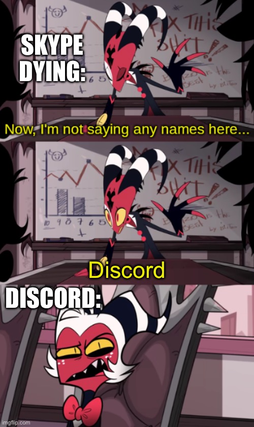 Skype dying be like | SKYPE DYING:; Discord; DISCORD: | image tagged in now i'm not saying any names here | made w/ Imgflip meme maker