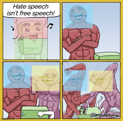People who say this contradict themselves. | Hate speech isn't free speech! | image tagged in guy getting beat up,free speech | made w/ Imgflip meme maker
