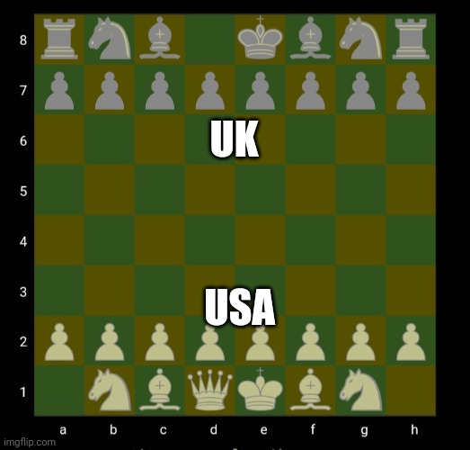 If you know you know | UK; USA | made w/ Imgflip meme maker