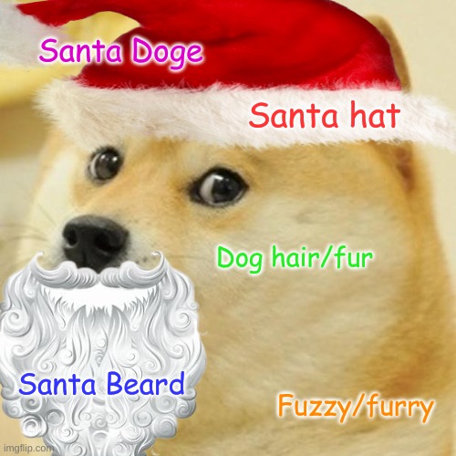 Santa Doge; Santa hat; Dog hair/fur; Santa Beard; Fuzzy/furry | image tagged in meme,doge,santa,santa claus,dog,christmas | made w/ Imgflip meme maker