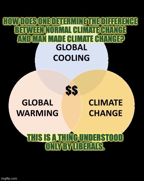 Things only Liberals know | image tagged in climate change,global warming,global cooling,follow the money | made w/ Imgflip meme maker