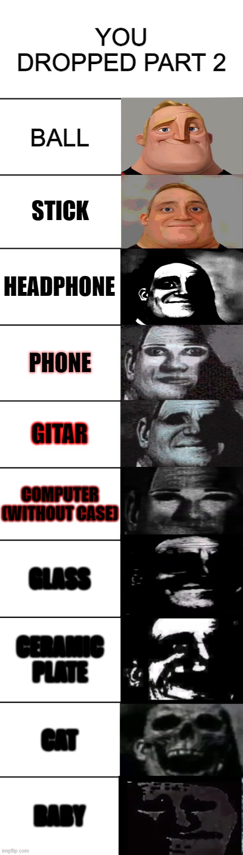 Mr incredible becomes uncanny part 2 (requested by: ChiefWilliam) | YOU DROPPED PART 2; BALL; STICK; HEADPHONE; PHONE; GITAR; COMPUTER (WITHOUT CASE); GLASS; CERAMIC PLATE; CAT; BABY | image tagged in mr incredible becoming uncanny | made w/ Imgflip meme maker