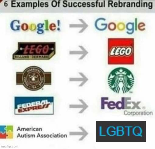 6 Examples of Successful Rebranding | made w/ Imgflip meme maker