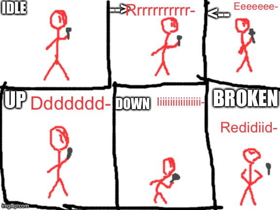 For redi | Eeeeeee-; Rrrrrrrrrrr-; BROKEN; Iiiiiiiiiiiiiiiii-; Ddddddd-; Redidiid- | image tagged in made your fnf mod | made w/ Imgflip meme maker