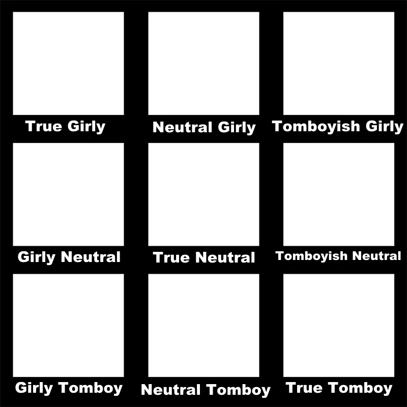 Girly-Tomboy alignment chart Blank Meme Template