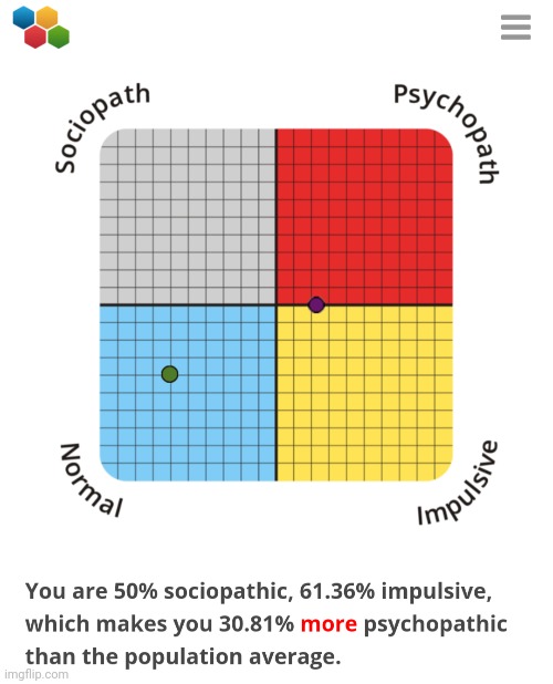 Hdygsjhf | made w/ Imgflip meme maker