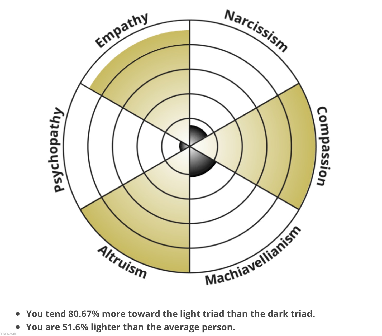 thnx | made w/ Imgflip meme maker