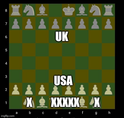 USA vs UK CHESS | X         XXXXX       X | image tagged in chess,uk,usa,king,queen,sir | made w/ Imgflip meme maker