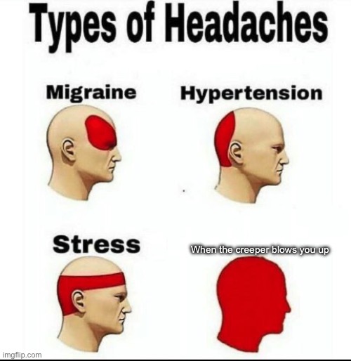 Types of Headaches meme | When the creeper blows you up | image tagged in types of headaches meme,mincraft,creeper | made w/ Imgflip meme maker