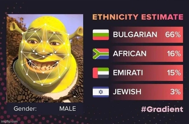 Bulgarian men really make me question my sexuality sometimes | made w/ Imgflip meme maker