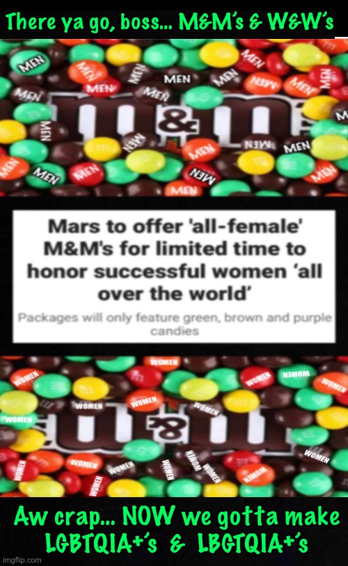 Mars to offer 'all-female' M&M's for limited time to honor successful women  'all over the world