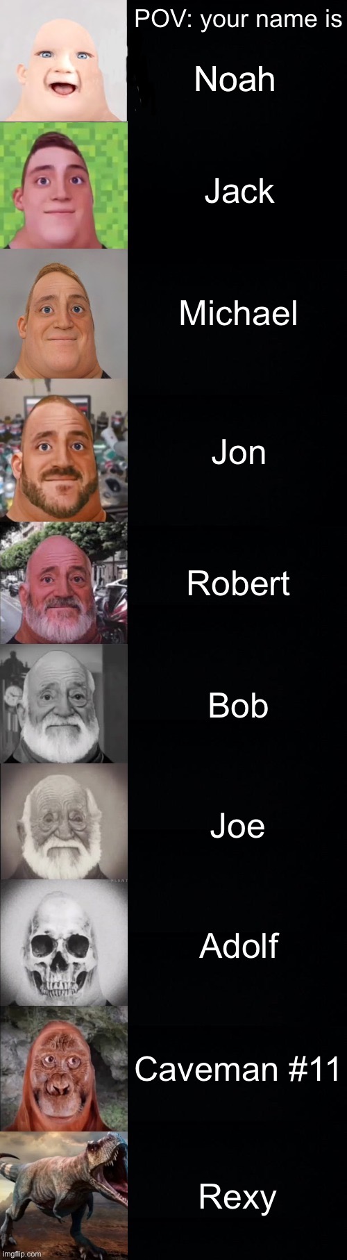 I’m submitting way too many memes | POV: your name is; Noah; Jack; Michael; Jon; Robert; Bob; Joe; Adolf; Caveman #11; Rexy | image tagged in mr incredible becoming old | made w/ Imgflip meme maker