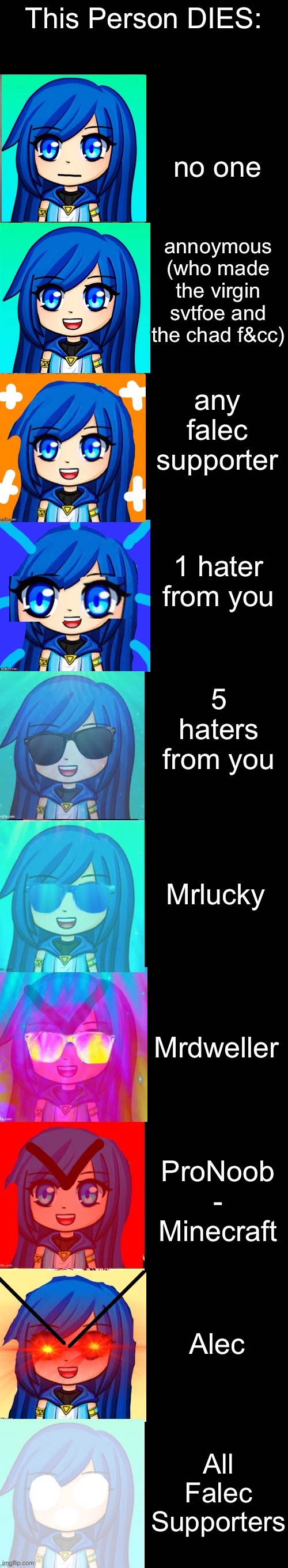Tags? | This Person DIES:; no one; annoymous (who made the virgin svtfoe and the chad f&cc); any falec supporter; 1 hater from you; 5 haters from you; Mrlucky; Mrdweller; ProNoob - Minecraft; Alec; All Falec Supporters | image tagged in itsfunneh becoming canny,memes,funny,canny,meme,fun | made w/ Imgflip meme maker
